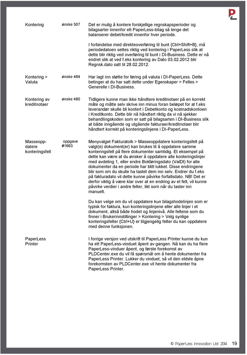 Dette er nå endret slik at ved f.eks kontering av Dato 03.02.2012 blir Regnsk.dato satt til 28.02.2012. Kontering > Valuta ønske 484 Har lagt inn støtte for føring på valuta i DI-PaperLess.