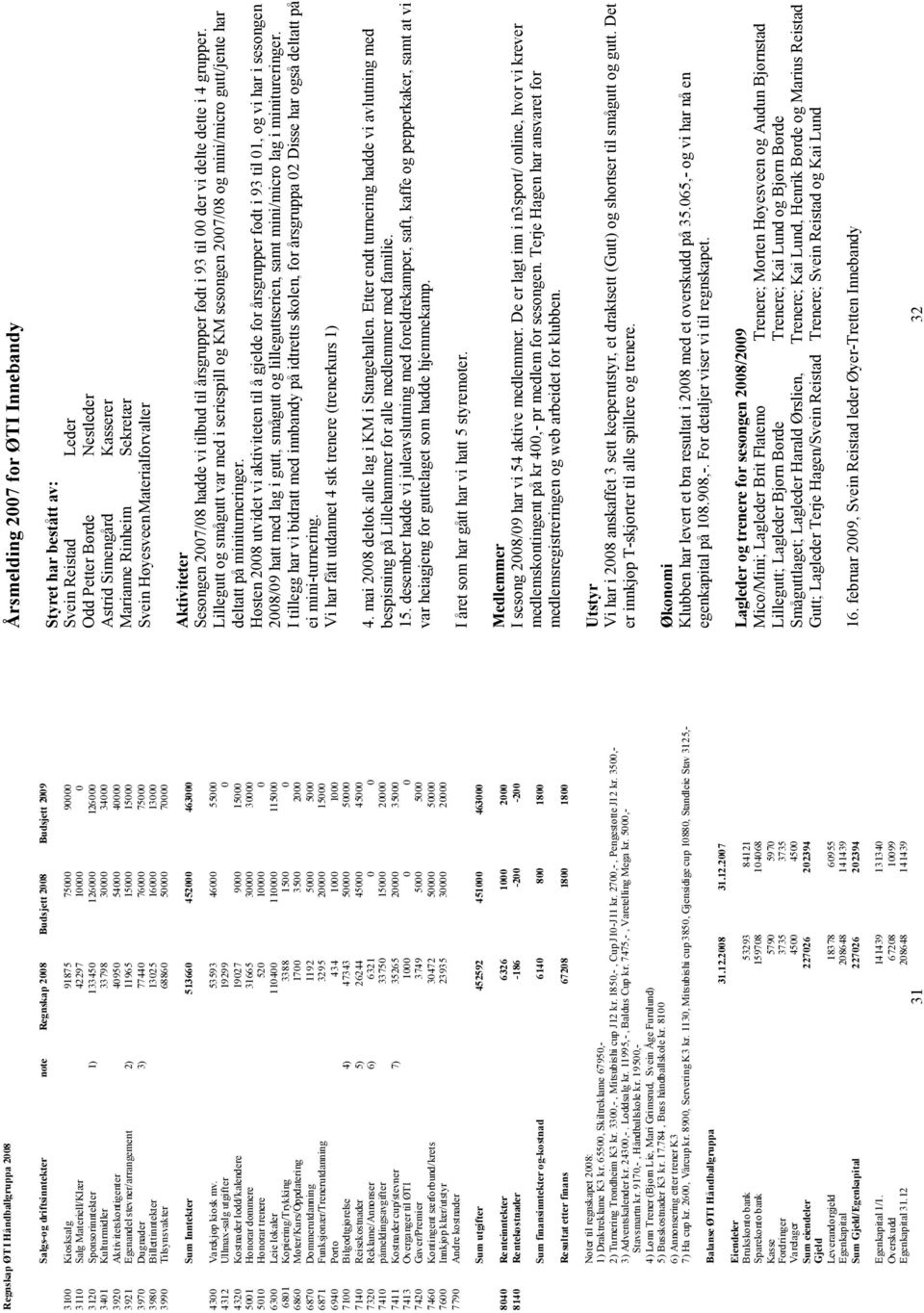 3980 Billettinntekter 13025 16000 13000 3990 Tilsynsvakter 68860 50000 70000 Sum Inntekter 513660 452000 463000 4300 Varekjøp kiosk mv.