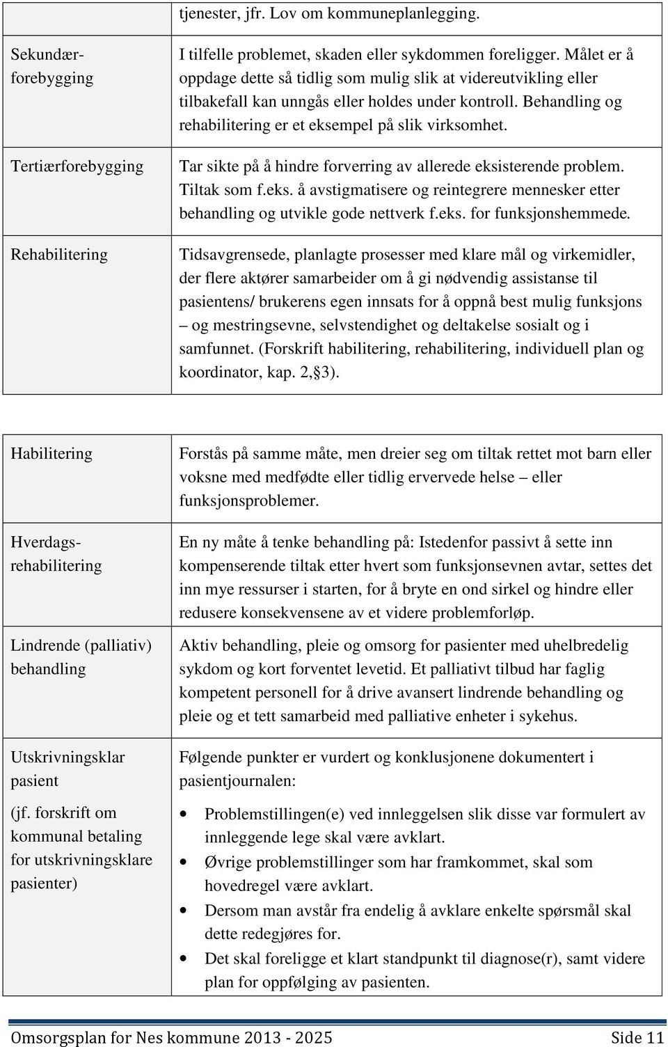 Tar sikte på å hindre forverring av allerede eksisterende problem. Tiltak som f.eks. å avstigmatisere og reintegrere mennesker etter behandling og utvikle gode nettverk f.eks. for funksjonshemmede.