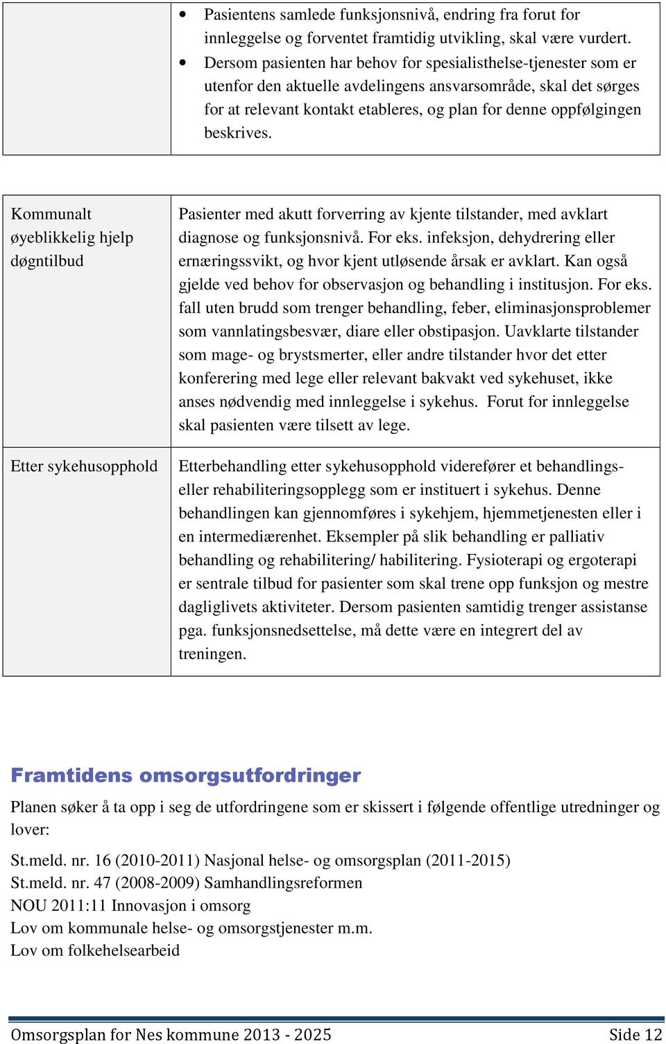 beskrives. Kommunalt øyeblikkelig hjelp døgntilbud Etter sykehusopphold Pasienter med akutt forverring av kjente tilstander, med avklart diagnose og funksjonsnivå. For eks.