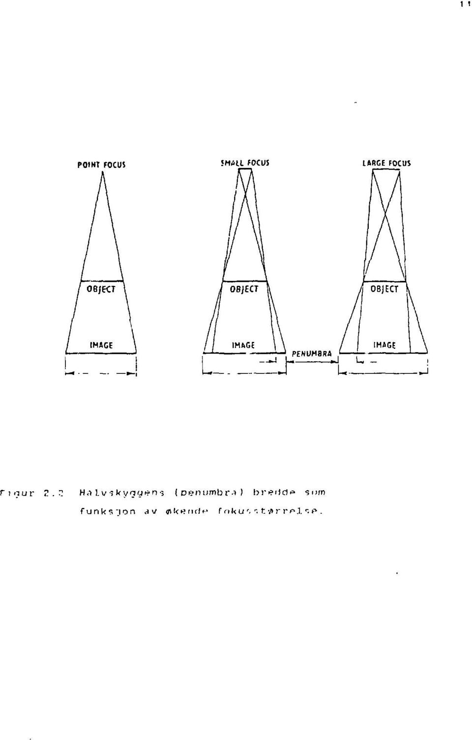 eitel <=> som funksjon a<j