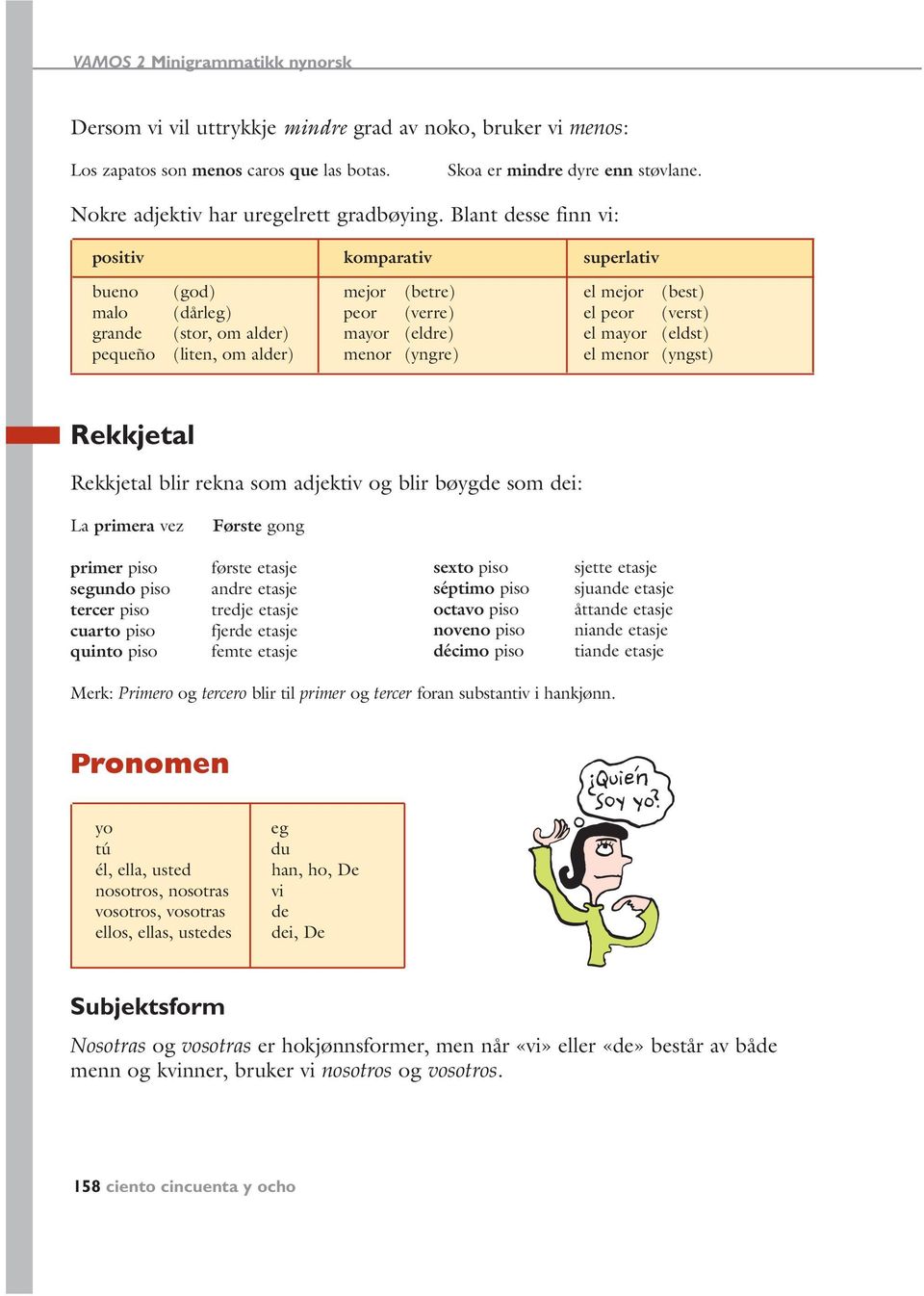 (liten, om alder) menor (yngre) el menor (yngst) Rekkjetal Rekkjetal blir rekna som adjektiv og blir bøygde som dei: La primera vez Første gong primer piso segundo piso tercer piso cuarto piso quinto