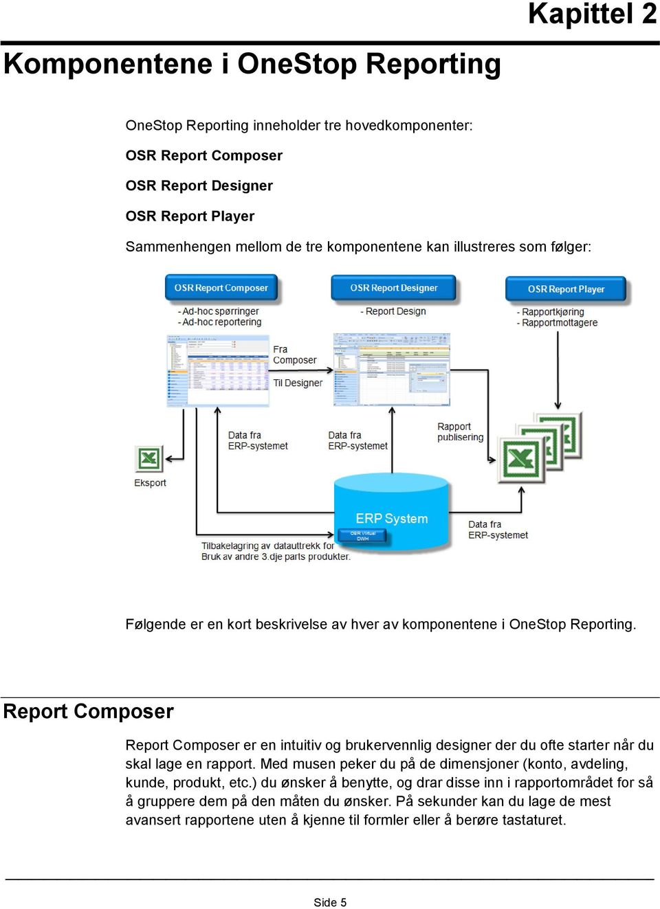 Report Composer Report Composer er en intuitiv og brukervennlig designer der du ofte starter når du skal lage en rapport.