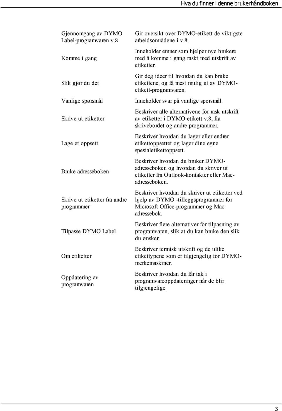 programvaren Gir oversikt over DYMO-etikett de viktigste arbeidsområdene i v.8. Inneholder emner som hjelper nye brukere med å komme i gang raskt med utskrift av etiketter.