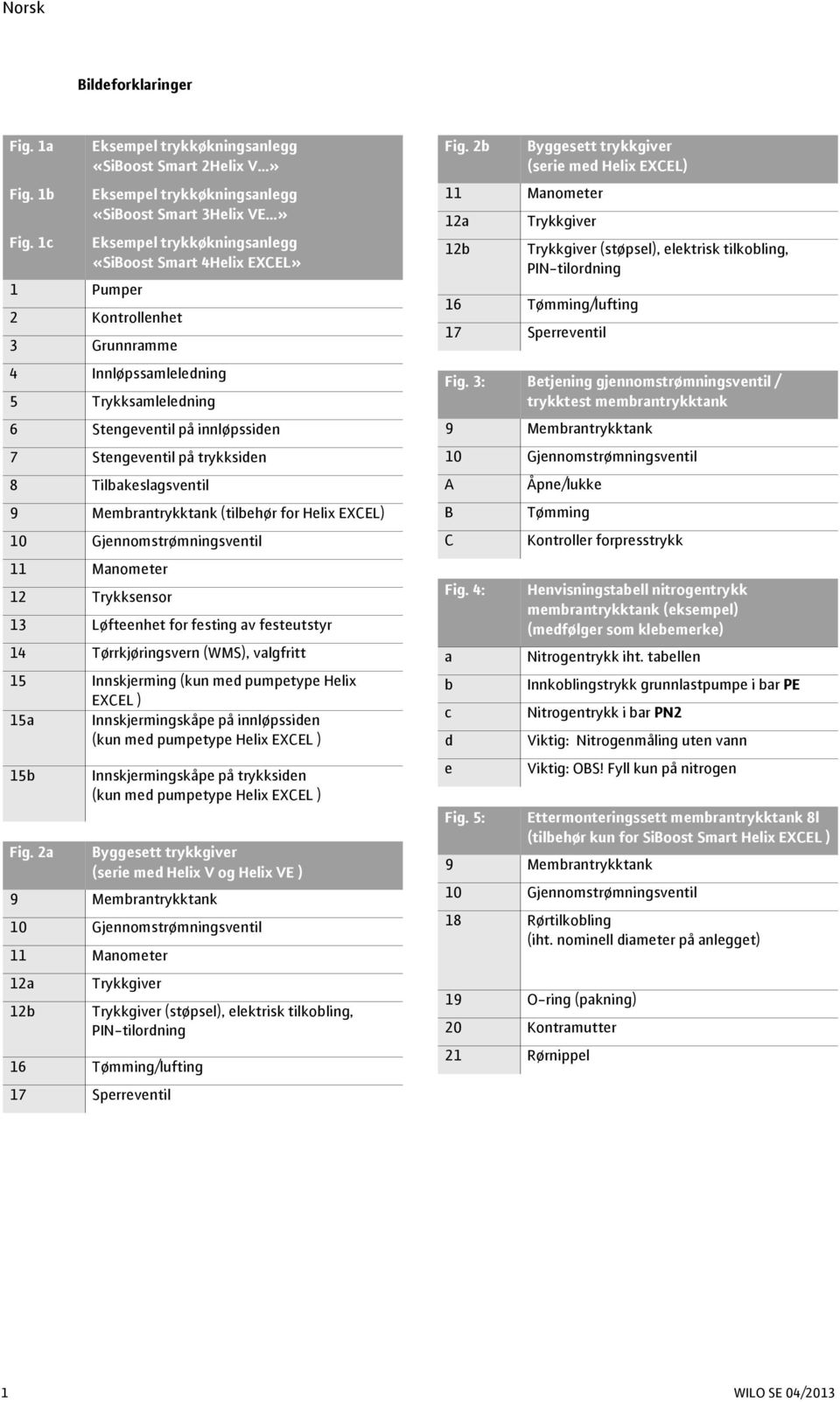 8 Tilbakeslagsventil 9 Membrantrykktank (tilbehør for Helix EXCEL) 10 Gjennomstrømningsventil 11 Manometer 12 Trykksensor 13 Løfteenhet for festing av festeutstyr 14 Tørrkjøringsvern (WMS), valgfritt