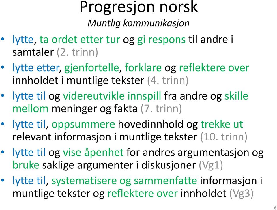 trinn) lytte til og videreutvikle innspill fra andre og skille mellom meninger og fakta (7.
