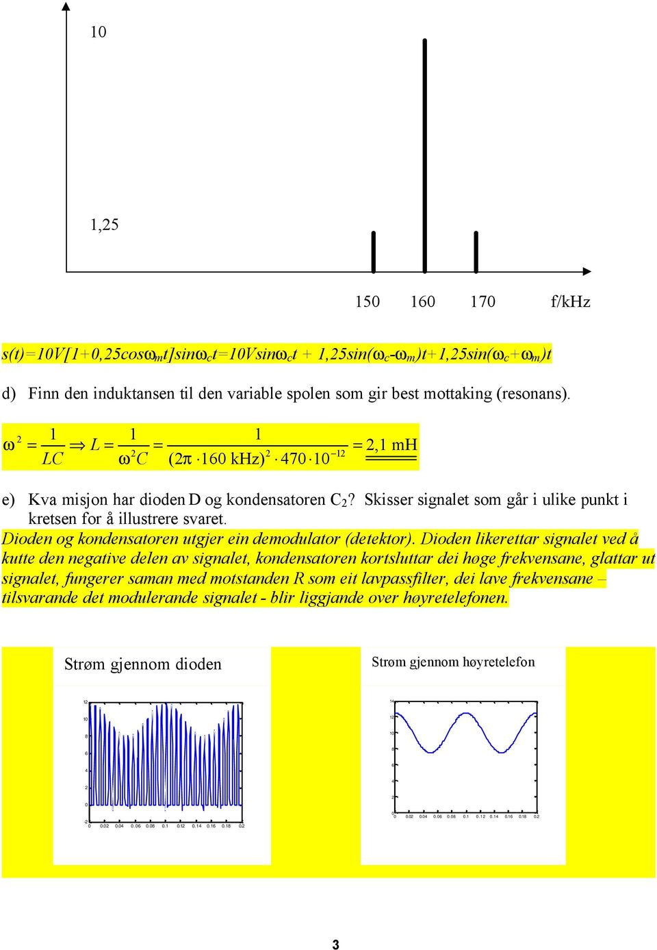 Dioden og kondensatoren utgjer ein demodulator (detektor).