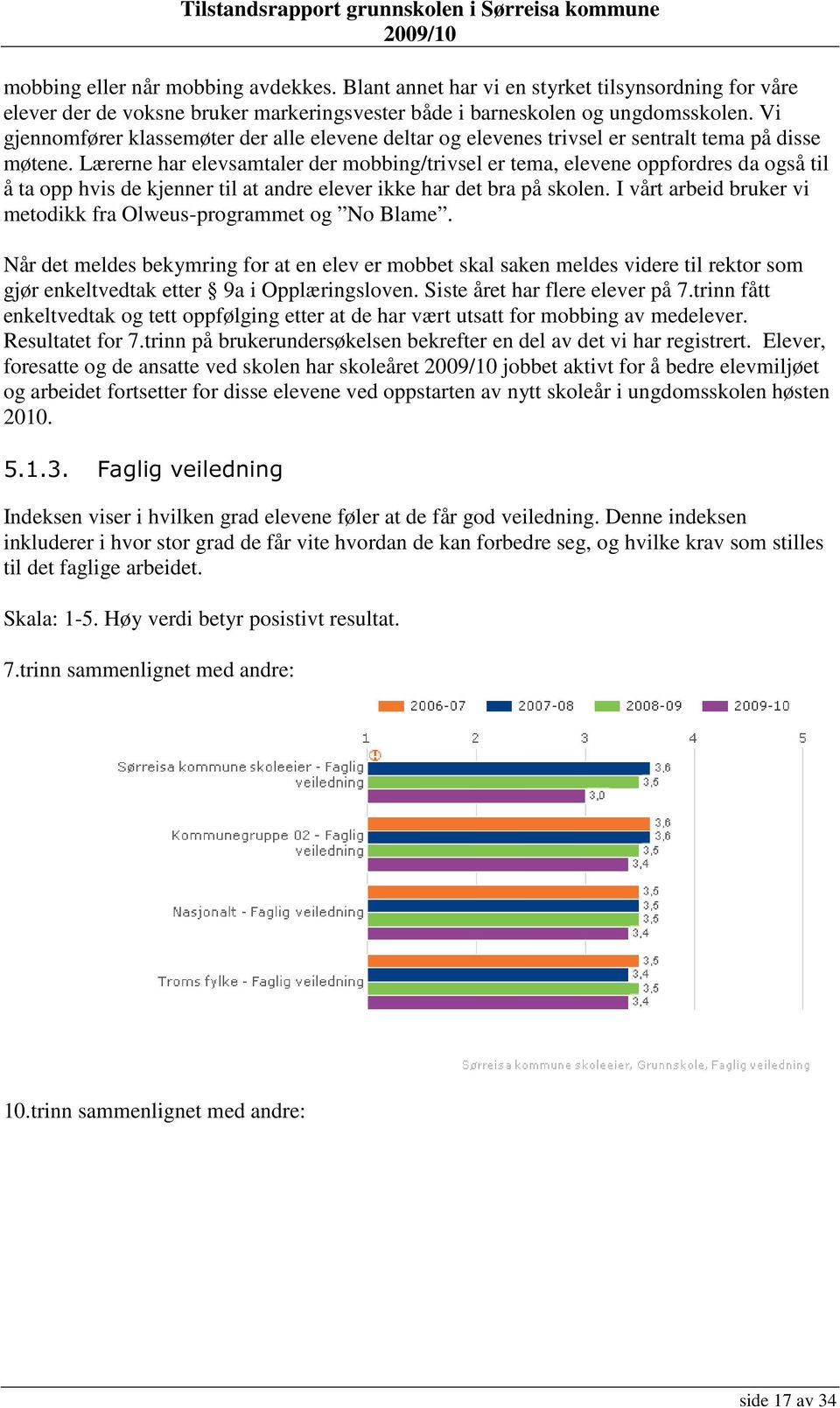 Lærerne har elevsamtaler der mobbing/trivsel er tema, elevene oppfordres da også til å ta opp hvis de kjenner til at andre elever ikke har det bra på skolen.