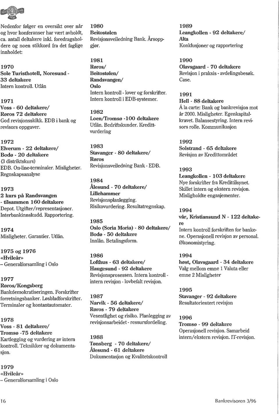 EDB i bank og revisors oppgaver. 1972 Elverum - 22 deltakerel Bod0-20 deltakere (3 distriktskurs) EDB. On-line-tenninaler. Misligheter.