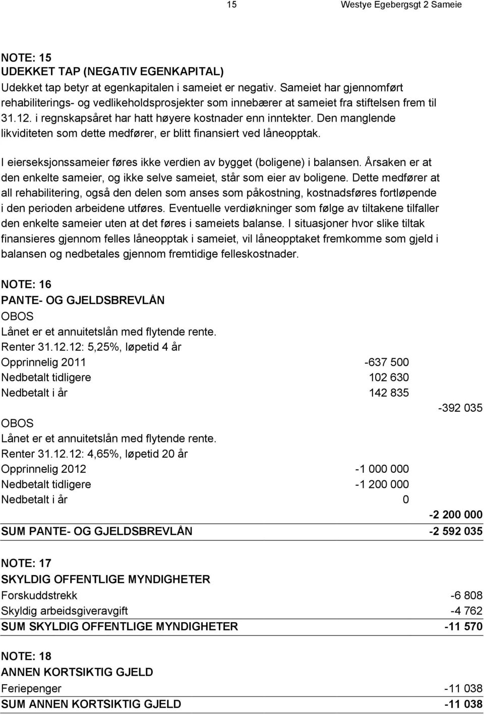 Den manglende likviditeten som dette medfører, er blitt finansiert ved låneopptak. I eierseksjonssameier føres ikke verdien av bygget (boligene) i balansen.