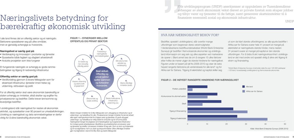 Næringslivet er særlig god på: Verdiskaping og innovasjon i produkter og tjenester Sysselsette både faglært og ufaglært arbeidskraft Avslutte prosjekter som ikke fungerer Et fungerende næringsliv er