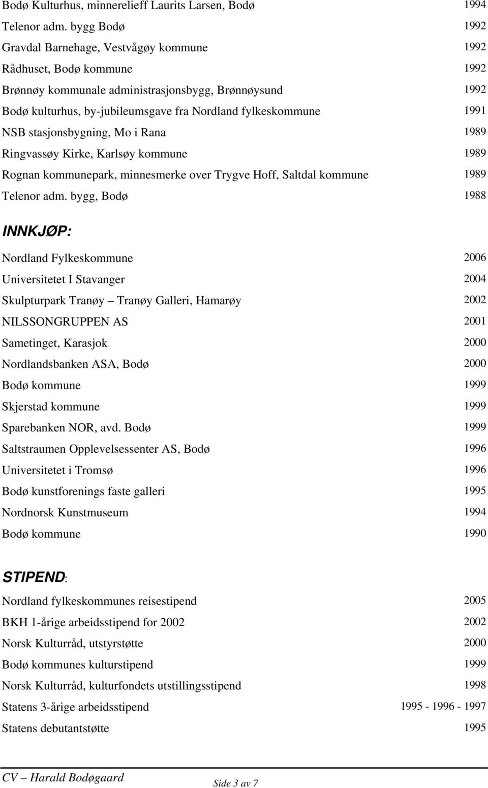 fylkeskommune 1991 NSB stasjonsbygning, Mo i Rana 1989 Ringvassøy Kirke, Karlsøy kommune 1989 Rognan kommunepark, minnesmerke over Trygve Hoff, Saltdal kommune 1989 Telenor adm.