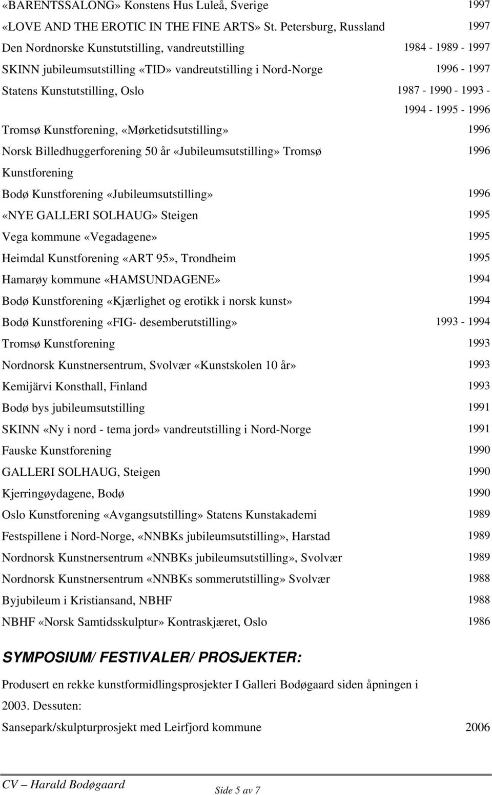 1987-1990 - 1993-1994 - 1995-1996 Tromsø Kunstforening, «Mørketidsutstilling» 1996 Norsk Billedhuggerforening 50 år «Jubileumsutstilling» Tromsø 1996 Kunstforening Bodø Kunstforening