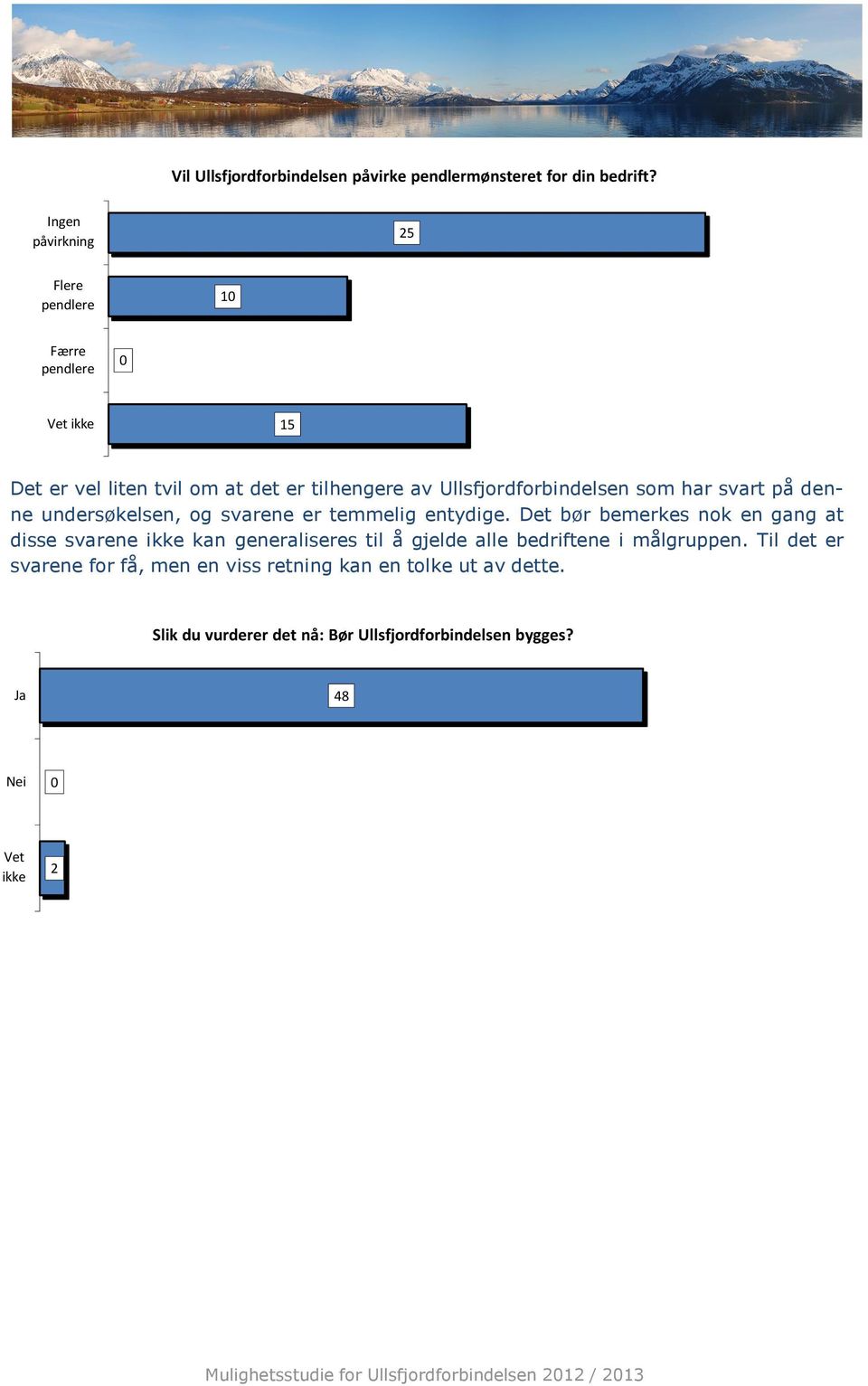 Ullsfjrdfrbindelsen sm har svart på denne undersøkelsen, g svarene er temmelig entydige.