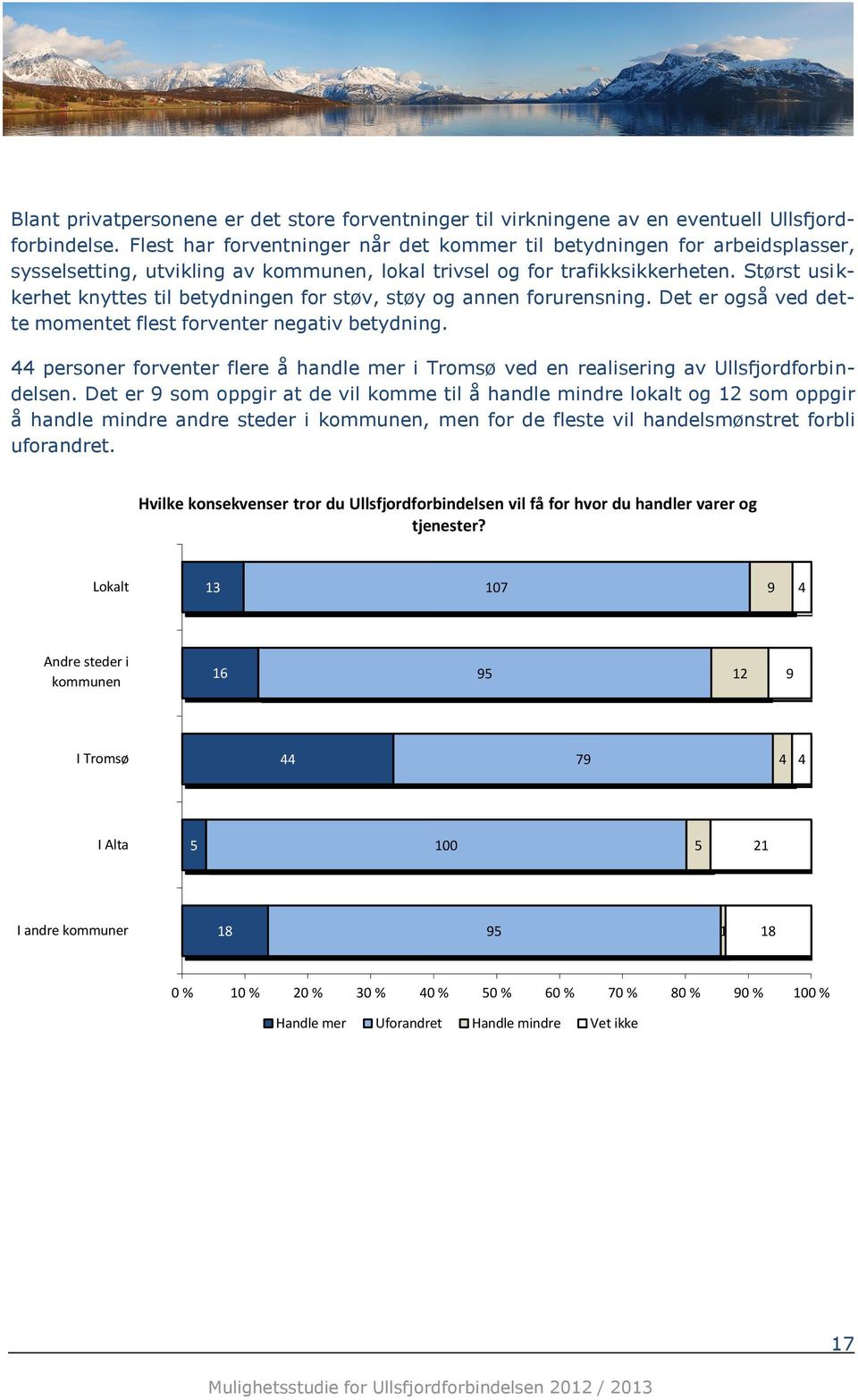 Størst usikkerhet knyttes til betydningen fr støv, støy g annen frurensning. Det er gså ved dette mmentet flest frventer negativ betydning.