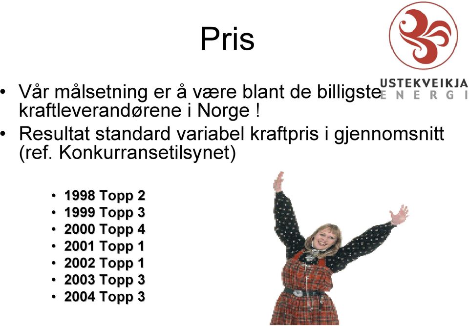 Resultat standard variabel kraftpris i gjennomsnitt (ref.