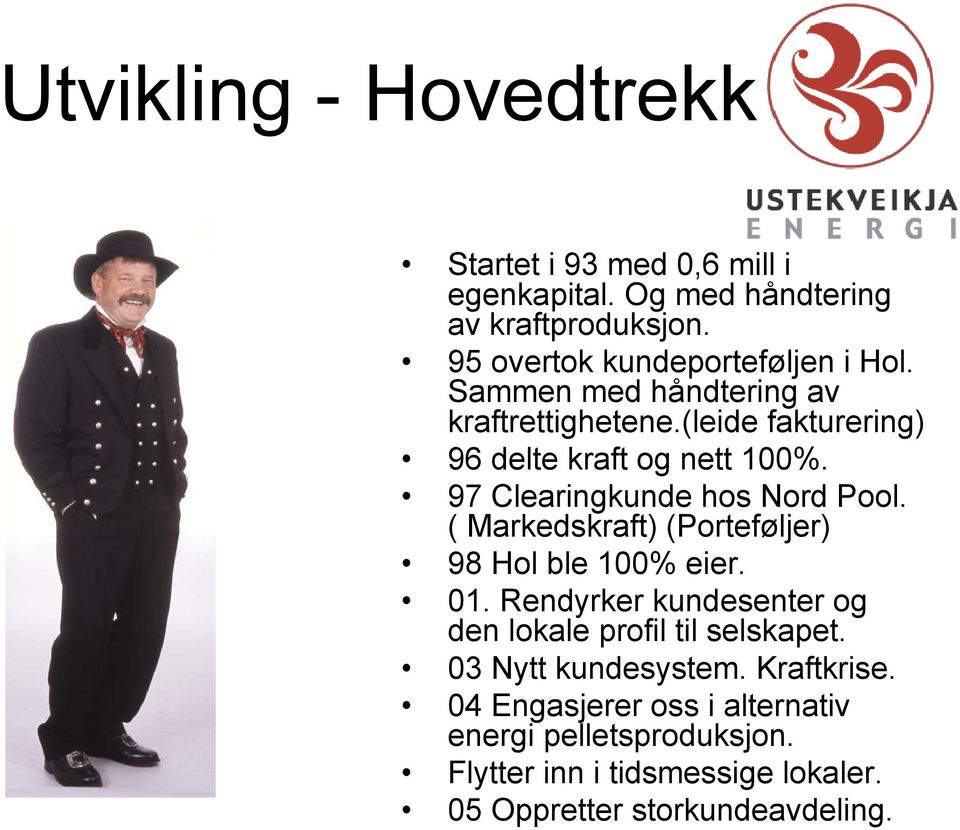 97 Clearingkunde hos Nord Pool. ( Markedskraft) (Porteføljer) 98 Hol ble 100% eier. 01.