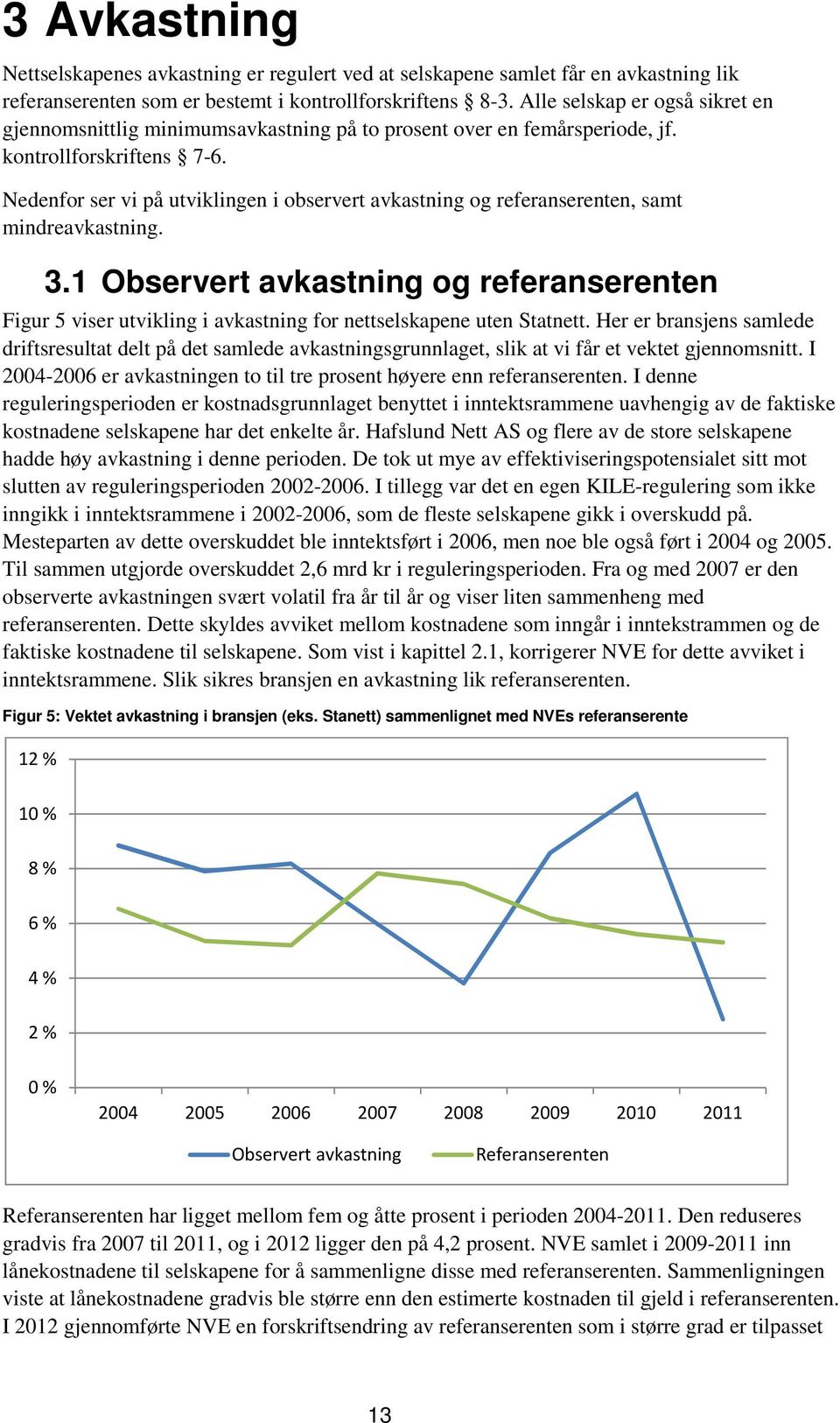 Nedenfor ser vi på utviklingen i observert avkastning og referanserenten, samt mindreavkastning. 3.