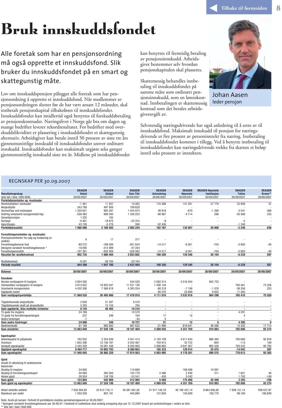 Når medlemmer av pensjonsordningen slutter før de har vært ansatt 12 måneder, skal innbetalt pensjonskapital tilbakeføres til innskuddsfondet.