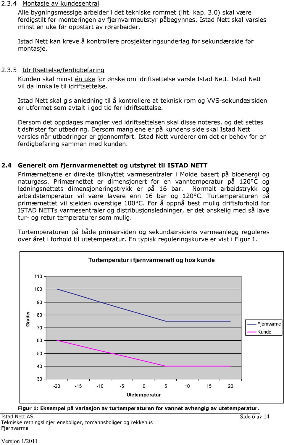 5 Idriftsettelse/ferdigbefaring Kunden skal minst én uke før ønske om idriftsettelse varsle Istad Nett. Istad Nett vil da innkalle til idriftsettelse.