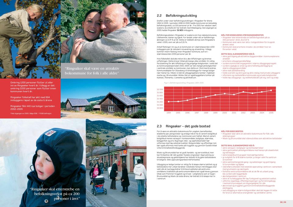 FOTO: TERJE RAKKE/ NORDICC LIFE AS/ INNOVASJON NORWAY Ringsaker skal være en attraktiv bokommune for folk i alle aldre Befolkningsveksten i Ringsaker er svakere enn hos nabokommunene, Lillehammer,