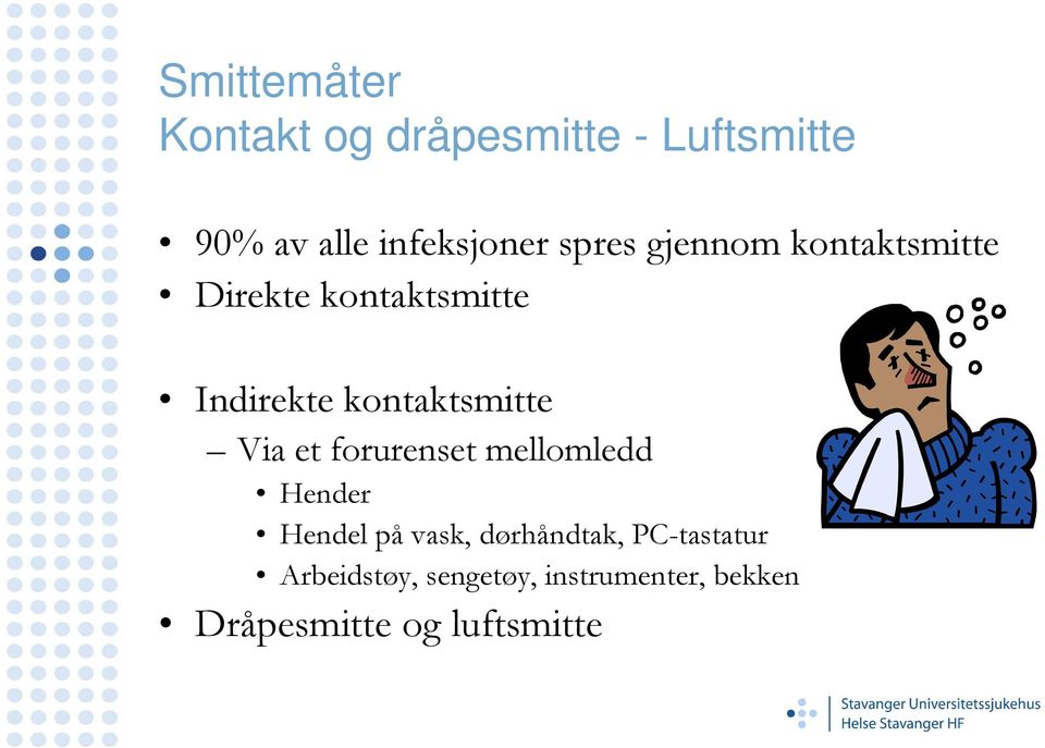 kontaktsmitte Via et forurenset mellomledd Hender Hendel på vask,