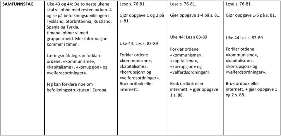 Læringsmål: Jeg kan forklare ordene: «kommunisme», «kapitalisme», «korrupsjon» og Jeg kan forklare noe om befolkningsstrukturen i Europa. Lese s. 76-81. Gjør oppgave 1 og 2 på s. 81. Uke 44: Les s.