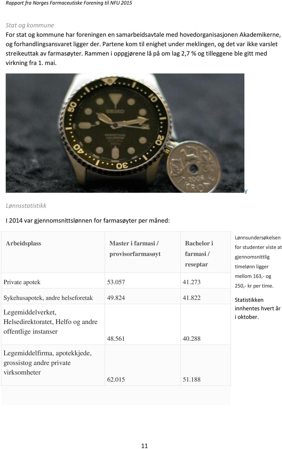 Lønnsstatistikk I 2014 var gjennomsnittslønnen for farmasøyter per måned: y Arbeidsplass Master i farmasi / provisorfarmasøyt Bachelor i farmasi / reseptar Private apotek 53.057 41.