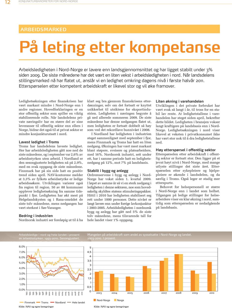 Etterspørselen etter kompetent arbeidskraft er likevel stor og vil øke framover. Ledighetsøkningen etter finanskrisen har vært markant mindre i Nord-Norge enn i andre regioner.