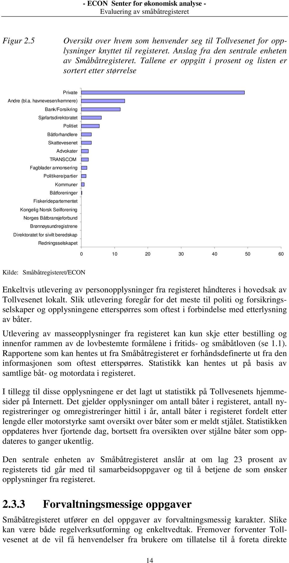 TRANSCOM Fagblader annonsering Politikere/partier Kommuner Båtforeninger Fiskeridepartementet Kongelig Norsk Seilforening Norges Båtbransjeforbund Brønnøysundregistrene Direktoratet for sivilt