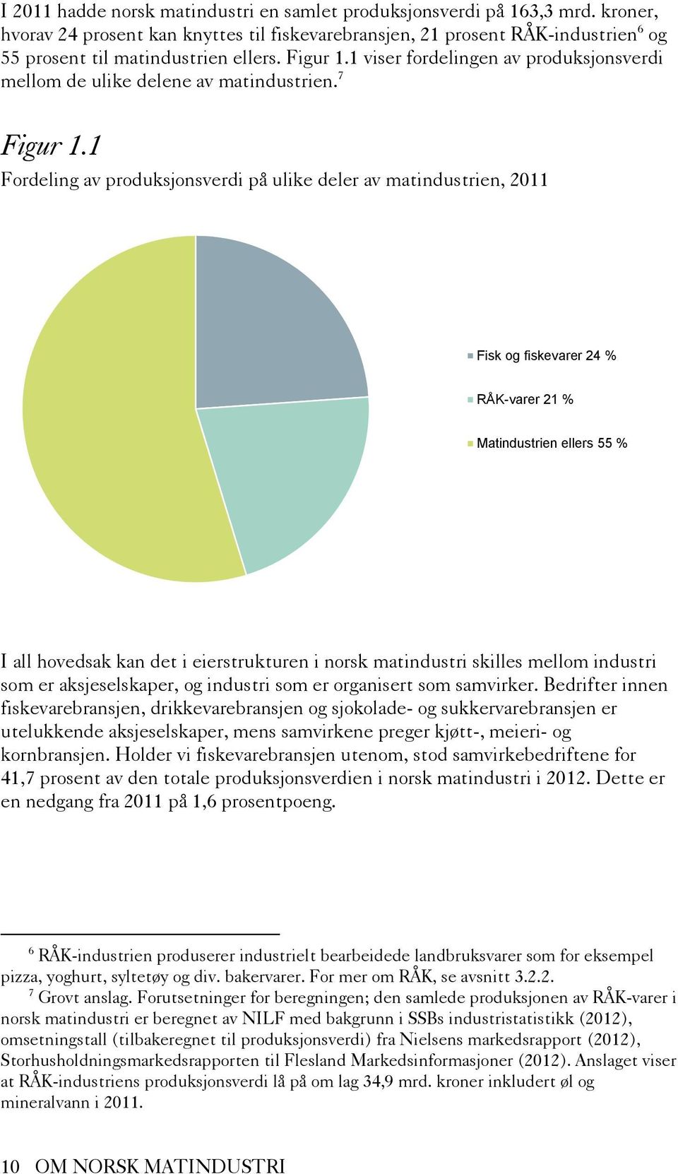 1 Fordeling av produksjonsverdi på ulike deler av matindustrien, 2011 Fisk og fiskevarer 24 % RÅK-varer 21 % Matindustrien ellers 55 % I all hovedsak kan det i eierstrukturen i norsk matindustri