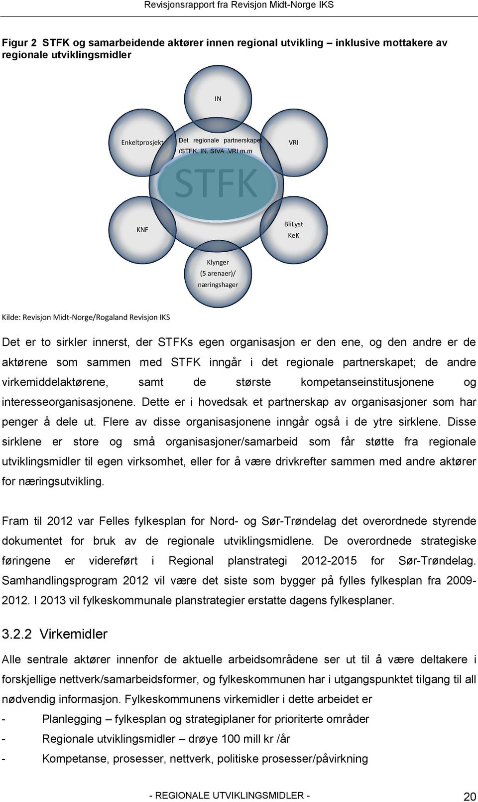 aktørene som sammen med STFK inngår i det regionale partnerskapet; de andre virkemiddelaktørene, samt de største kompetanseinstitusjonene og interesseorganisasjonene.