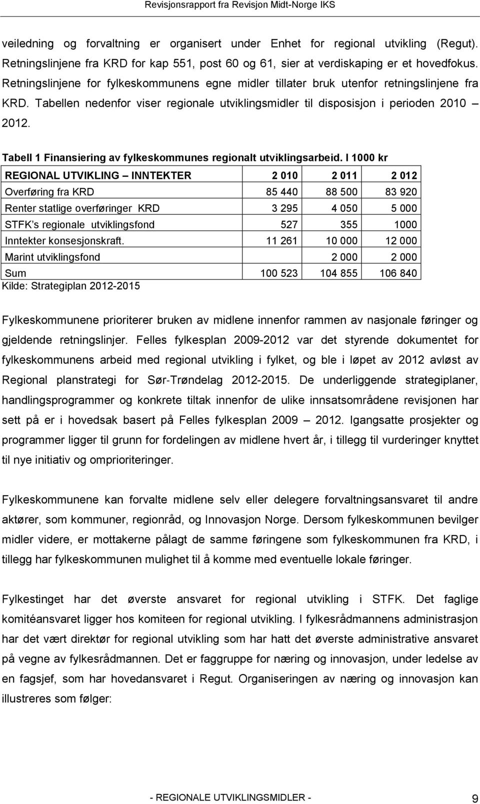 Tabell 1 Finansiering av fylkeskommunes regionalt utviklingsarbeid.