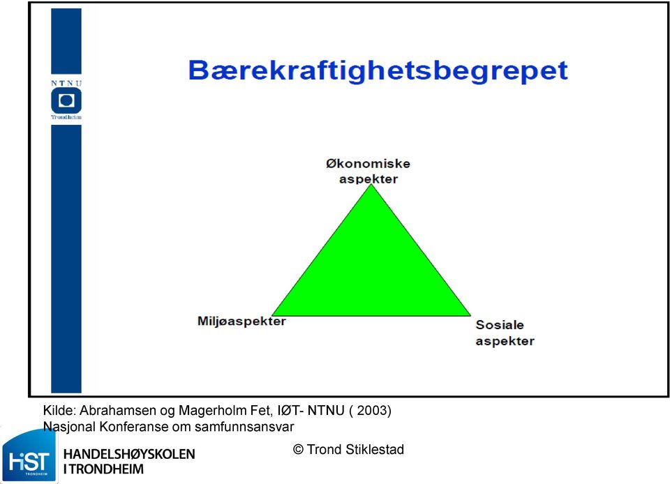 NTNU ( 2003) Nasjonal