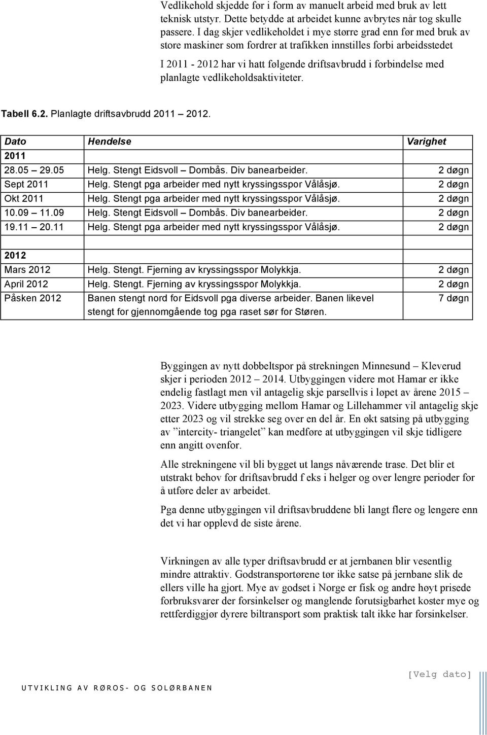 planlagte vedlikeholdsaktiviteter. Tabell 6.2. Planlagte driftsavbrudd 2011 2012. Dato Hendelse Varighet 2011 28.05 29.05 Helg. Stengt Eidsvoll Dombås. Div banearbeider. 2 døgn Sept 2011 Helg.