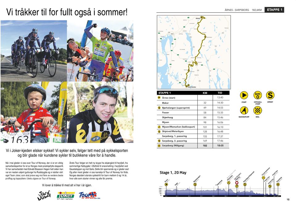 Ytre Enebakk Drøbak Trøgstad Skjønnhaug Hurum Vestby Spydeberg Askim Slitu Momarken 21 E6 Son Mysen Skiptvet Meieribyen 22 Ørje Moss Rakkestad 21 Trøsken Råde 22 E6 Grålum SARPSBORG ETAPPE 1 KM TID