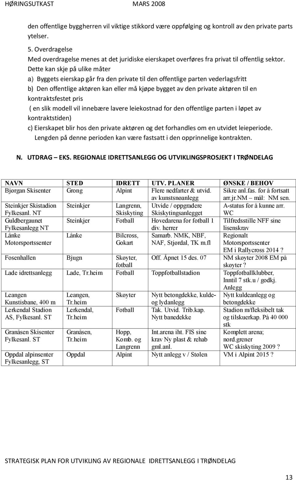 Dette kan skje på ulike måter a) Byggets eierskap går fra den private til den offentlige parten vederlagsfritt b) Den offentlige aktøren kan eller må kjøpe bygget av den private aktøren til en