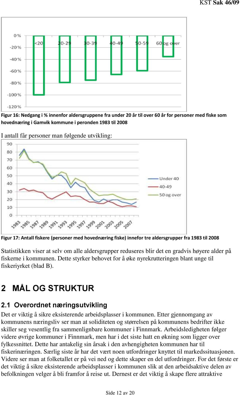 alder på fiskerne i kommunen. Dette styrker behovet for å øke nyrekrutteringen blant unge til fiskeriyrket (blad B). 2 MÅL OG STRUKTUR 2.