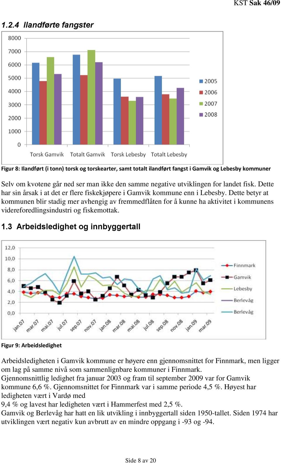 Dette betyr at kommunen blir stadig mer avhengig av fremmedflåten for å kunne ha aktivitet i kommunens videreforedlingsindustri og fiskemottak. 1.