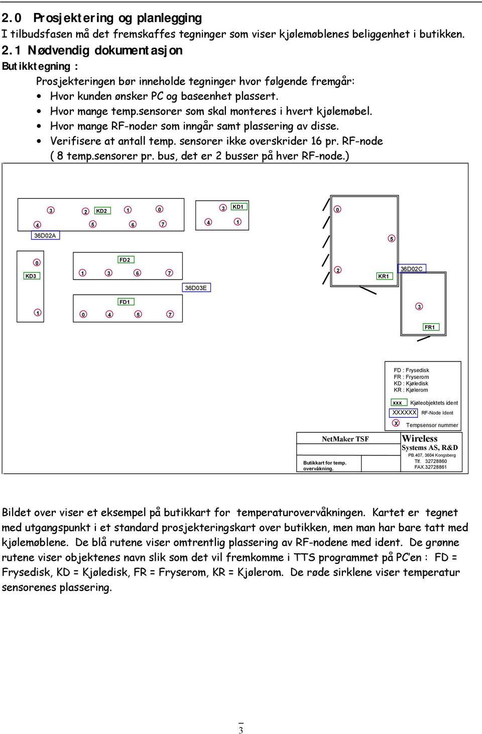 sensorer som skal monteres i hvert kjølemøbel. Hvor mange RF-noder som inngår samt plassering av disse. Verifisere at antall temp. sensorer ikke overskrider 16 pr. RF-node ( 8 temp.sensorer pr.