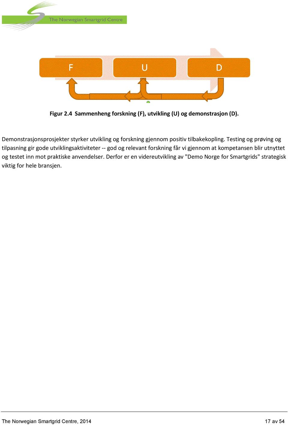 Testing og prøving og tilpasning gir gode utviklingsaktiviteter -- god og relevant forskning får vi gjennom at