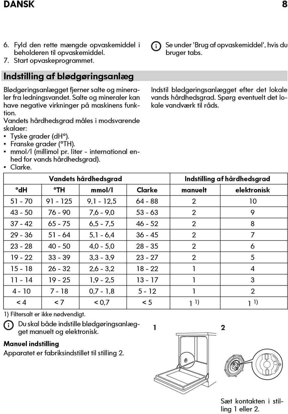 Vandets hårdhedsgrad måles i modsvarende skalaer: Tyske grader (dh ). Franske grader ( TH). mmol/l (millimol pr. liter - international enhed for vands hårdhedsgrad). Clarke.