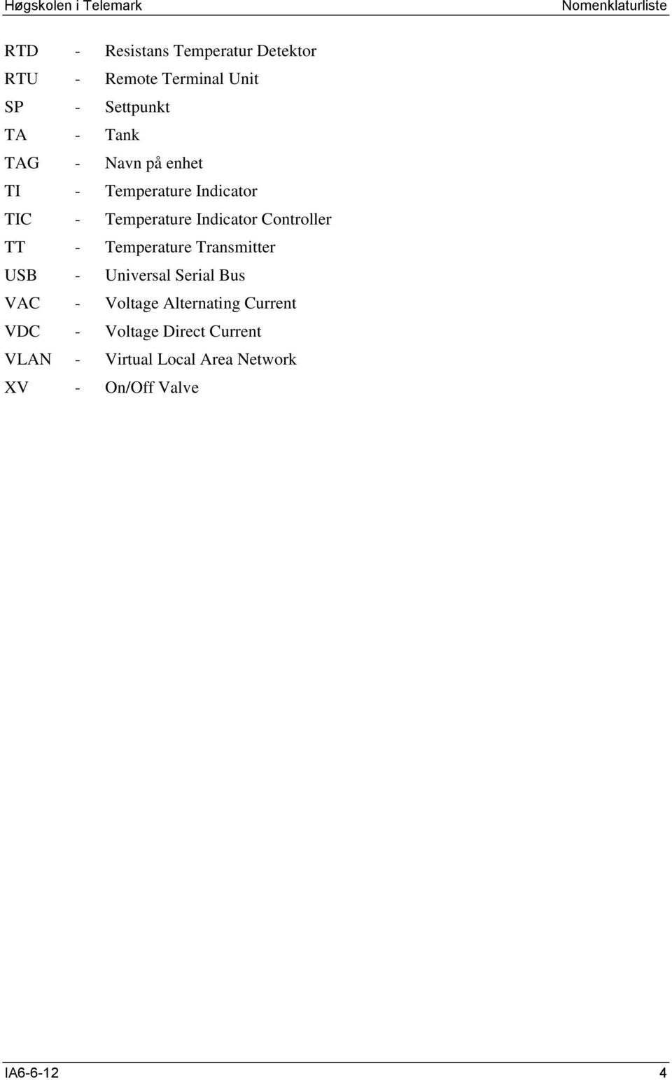 Indicator Controller TT - Temperature Transmitter USB - Universal Serial Bus VAC - Voltage