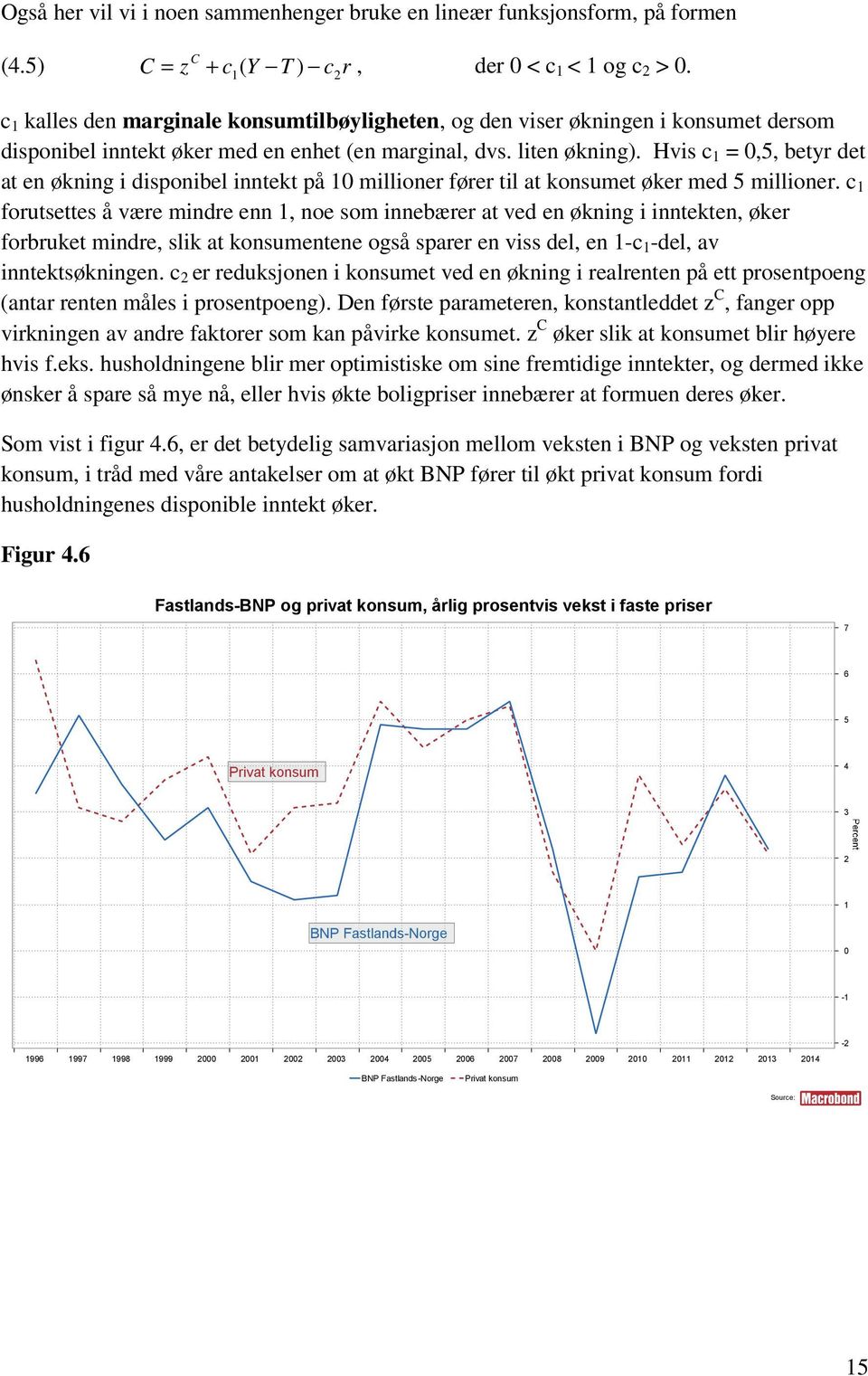 Hvis c 1 = 0,5, betyr det at en økning i disponibel inntekt på 10 millioner fører til at konsumet øker med 5 millioner.