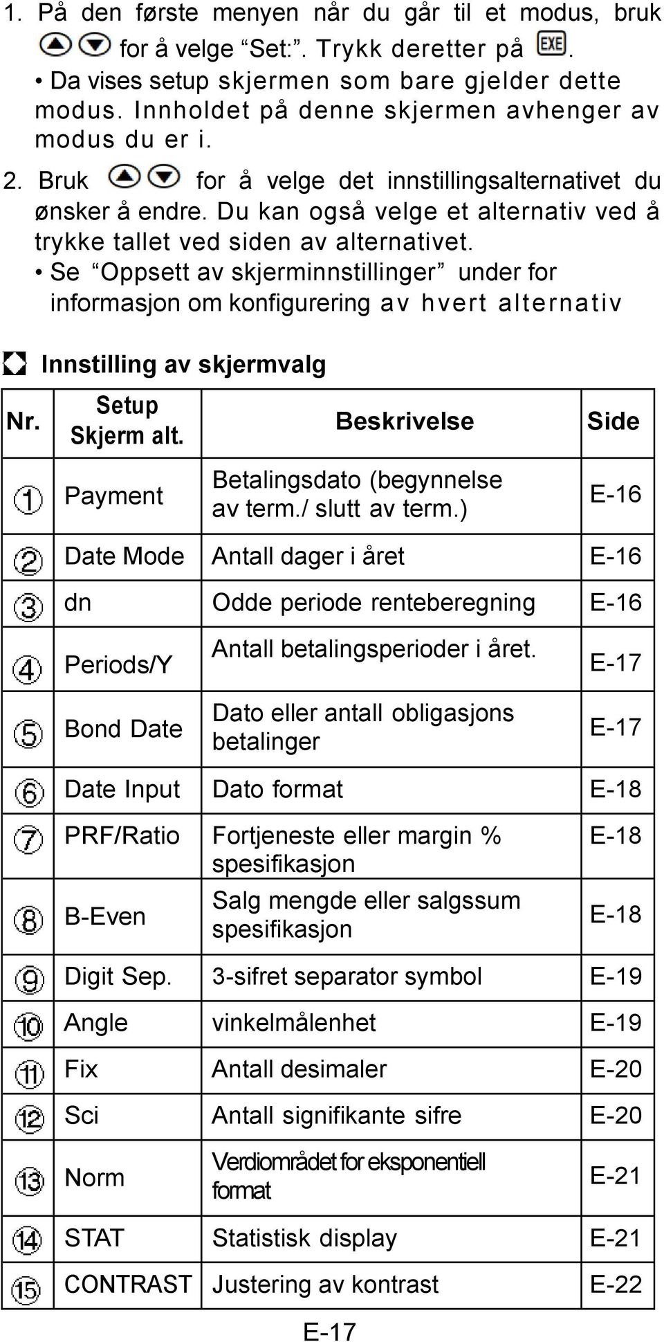 Se Oppsett av skjerminnstillinger under for informasjon om konfigurering av hvert alternativ Innstilling av skjermvalg Nr. Setup Skjerm alt. Beskrivelse Side Payment Betalingsdato (begynnelse av term.