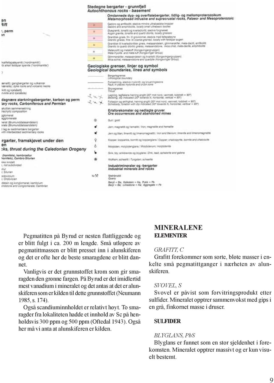 På Byrud er det imidlertid mest vanadium i mineralet og det antas at det er alunskiferen som er kilden til dette grunnstoffet (Neumann 1985, s. 174). Også scandiuminnholdet er relativt høyt.