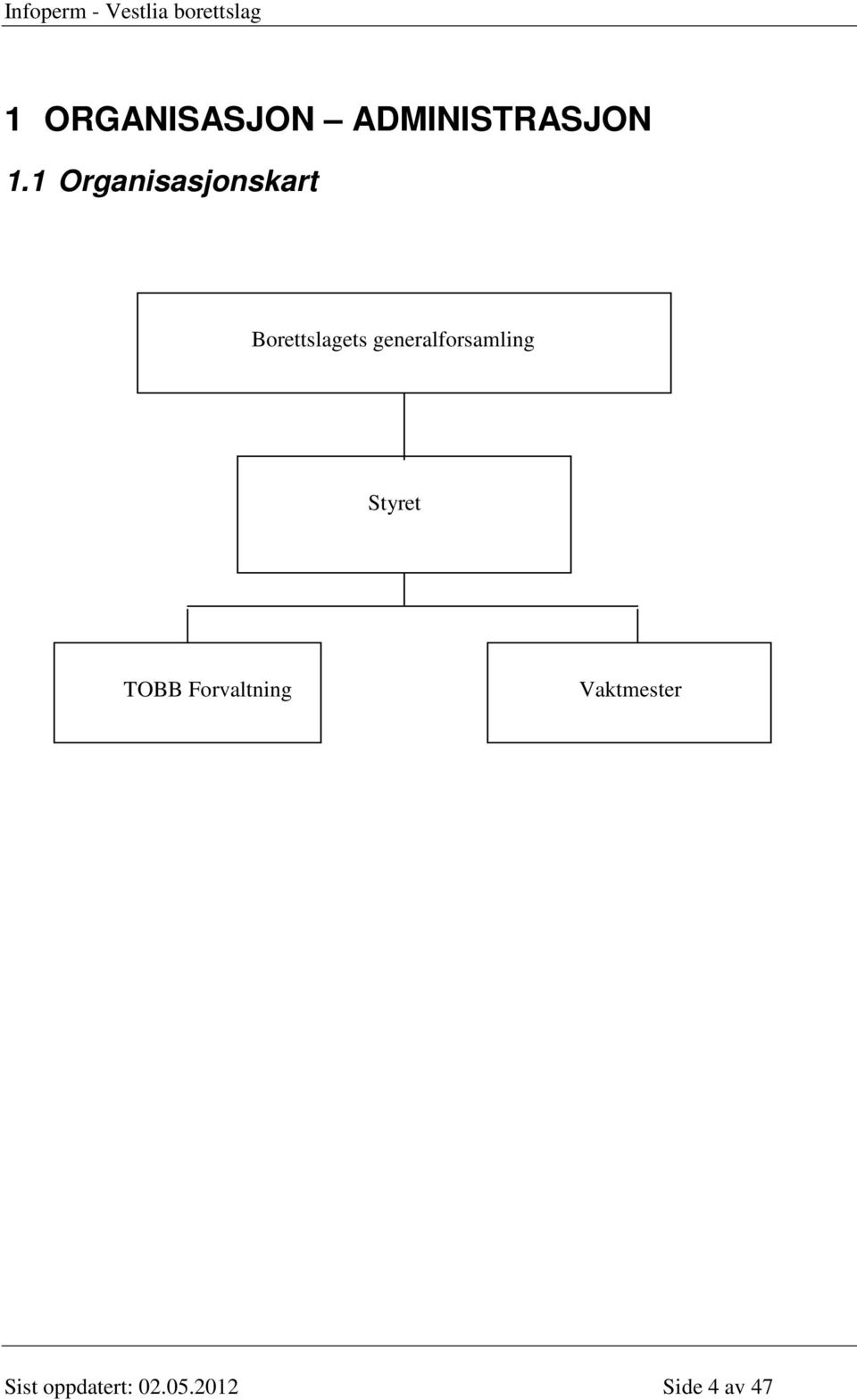 generalforsamling Styret TOBB