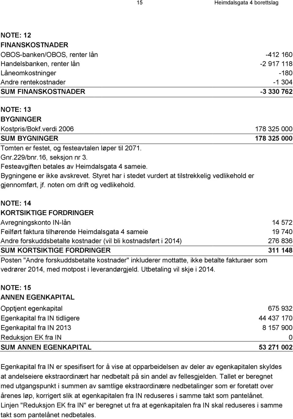 Festeavgiften betales av Heimdalsgata 4 sameie. Bygningene er ikke avskrevet. Styret har i stedet vurdert at tilstrekkelig vedlikehold er gjennomført, jf. noten om drift og vedlikehold.