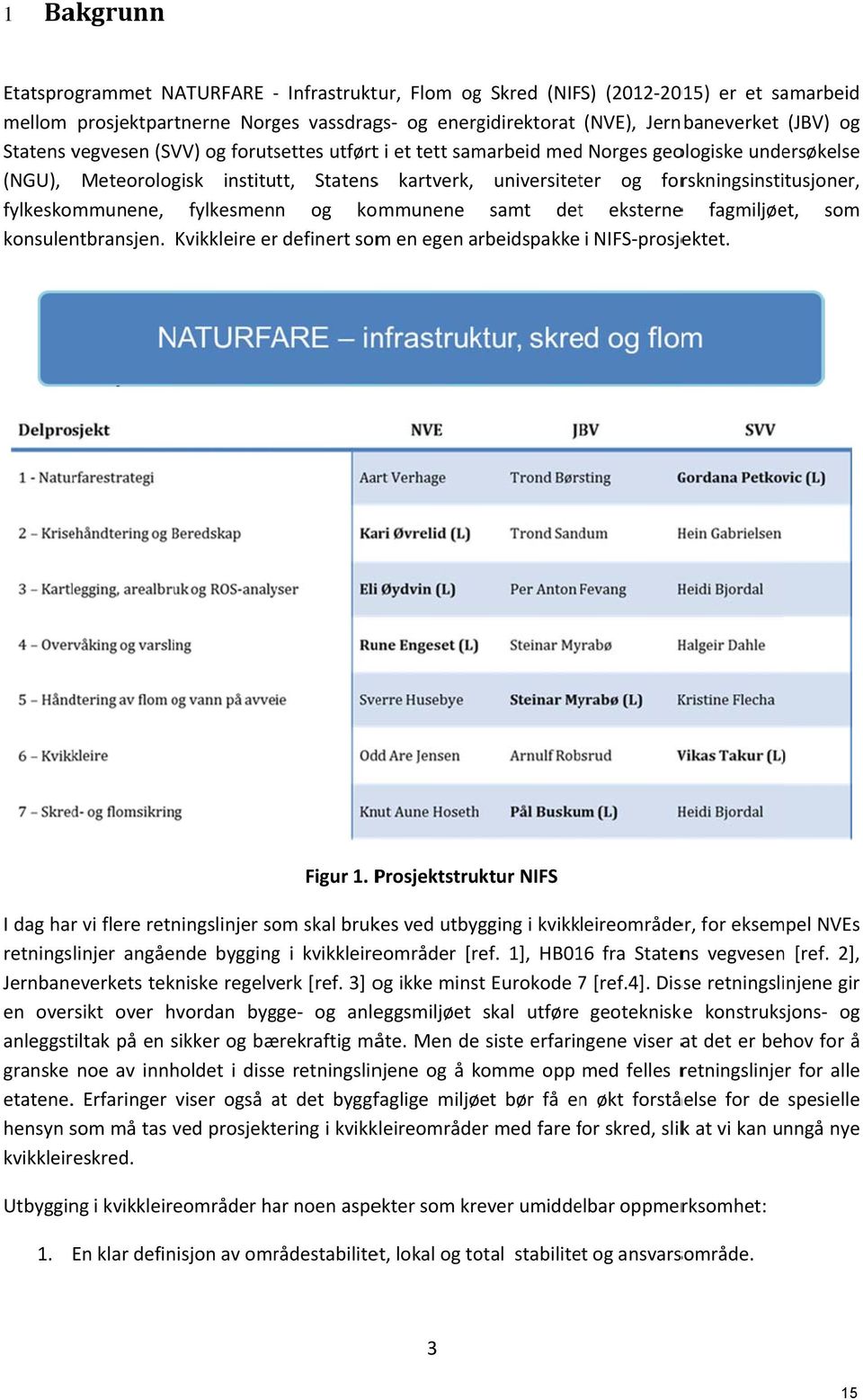 fylkeskommunene, fylkesmenn og kommunene samt dett eksternee fagmiljøet, som konsulentbransjen. Kvikkleire err definert som en egen arbeidspakke i NIFS prosjektet. Figur 1.