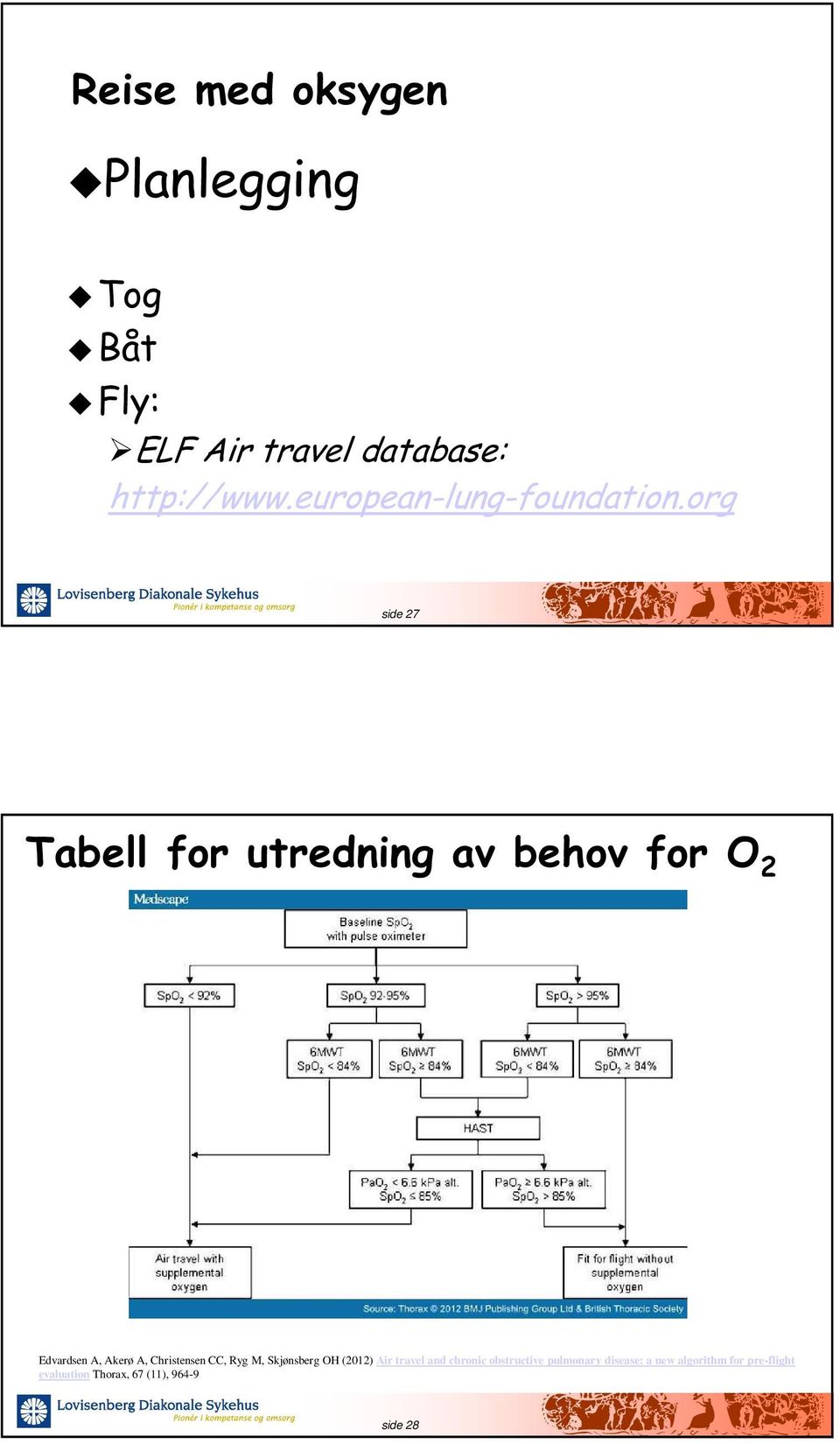 org side 27 Tabell for utredning av behov for O 2 Edvardsen A, Akerø A, Christensen